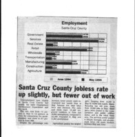 Santa Cruz County jobless rate up slightly, but fewer out of work
