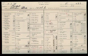 WPA household census for 1428 ALLISON, Los Angeles