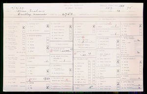 WPA household census for 2750 S BENTLEY, Los Angeles