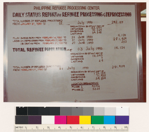 Philippine refugee processing center