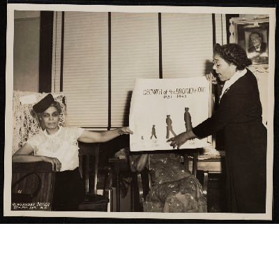 Two unidentified women next to chart titled,"Growth of the Brotherhood 1931-1945"