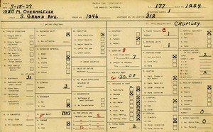 WPA household census for 1046 S GRAND, Los Angeles