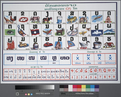 Lao alphabet
