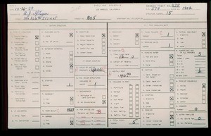 WPA household census for 805 W 106TH ST, Los Angeles County