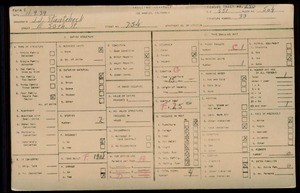 WPA household census for 754 E 50TH ST, Los Angeles County