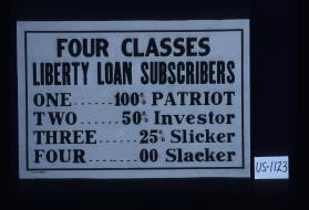 Four classes. Liberty Loan supporters. One: 100% patriot. Two: 50% investor. Three: 25% slicker.Four: 00 slacker