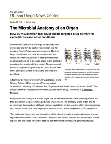The Microbial Anatomy of an Organ