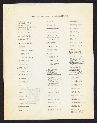 List of Brotherhood of Sleeping Car Porters fired for union activities