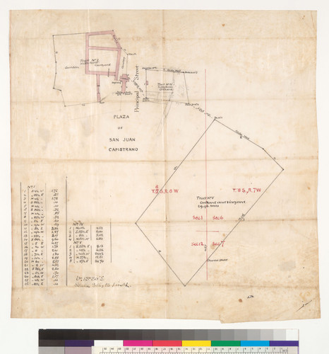 Manuscript map of Mission San Juan Capistrano