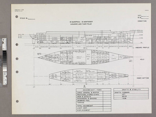 SS Mariposa - SS Monterey : Loading and Tank Plan