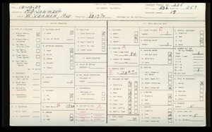 WPA household census for 1517 1/2 W VERNON, Los Angeles County