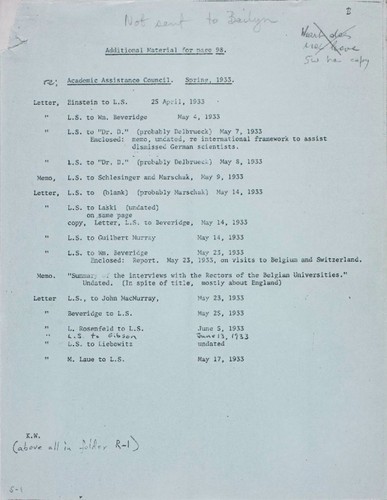 Outline for Proposed Leo Szilard Biography: Material from History Box Folders not Used in Bailyn Set