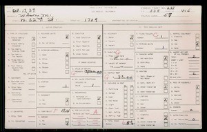 WPA household census for 1709 W 52ND STREET, Los Angeles County
