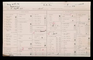 WPA household census for 1715 E 69TH STREET, Los Angeles County
