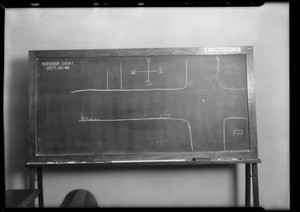 Blackboard, Chapman vs. Lach and Williams, Southern California, 1931