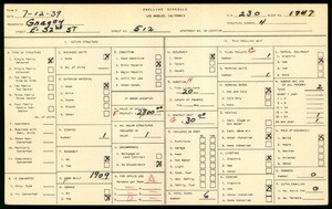 WPA household census for 512 EAST 32ND STREET, Los Angeles