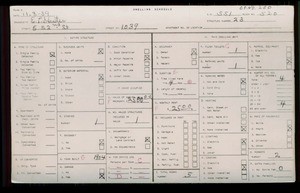 WPA household census for 1039 E 52ND STREET, Los Angeles County