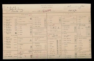 WPA household census for 1217 IONIA STREET, Los Angeles