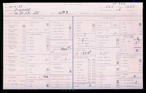 WPA household census for 1433 W 80 ST, Los Angeles County