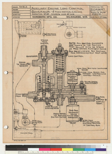 Auxiliary-Engine Load-Control Governor: & Feed-Water-Circuit, 1948