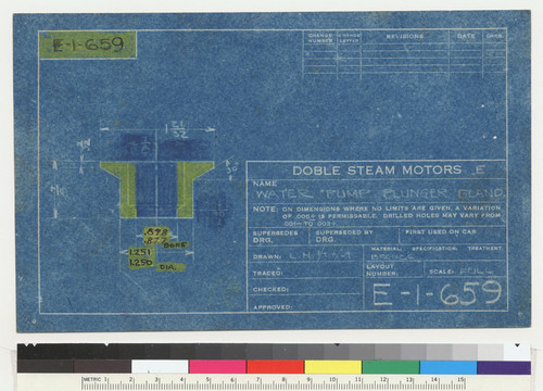 Water Pump Plunger Gland, 1929