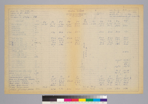 Data Sheet Paxton Engineering Co., page 12, 1953