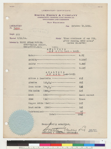 Chemical Analysis Reports