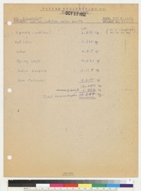 Paxton Phoenix Specifications