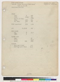 Research Lab Tests 1-51