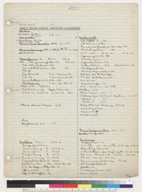 Research Lab Index to Tests