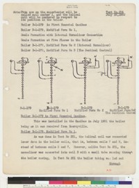 Research Lab Tests 284-288