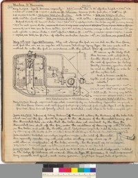 Notes and Calculations