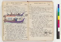 Diary entries with sketch of rear axle for lorry