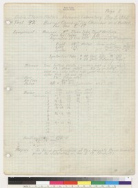 Research Lab Tests 92-121