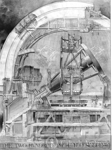 Cutaway sketch of 200" telescope and dome