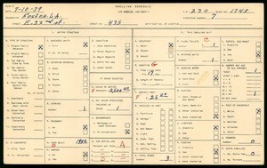 WPA household census for 435 EAST 32ND STREET, Los Angeles