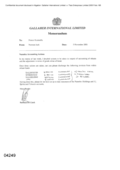 Gallaher International Limited[Memo from Norman Jack to Franco Scannella regarding Namelex Accountig Actions]