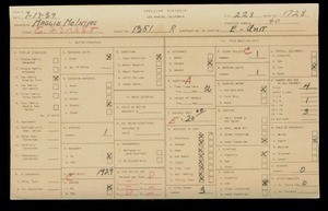 WPA household census for 1351 E 23RD ST, Los Angeles
