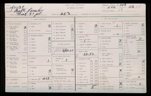 WPA household census for 253 W 37TH PLACE, Los Angeles
