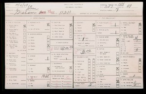 WPA household census for 11211 GRAHAM PL, Los Angeles County