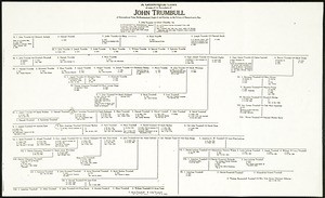 Genealogical chart of ... John Trumbull