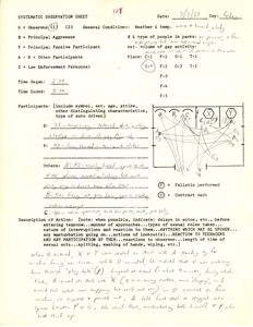 Systematic observation sheet 108, 1967