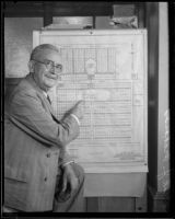 Development Engineer Dick J. Richards, Los Angeles, 1934