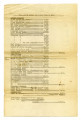 T. E. Wada's income tax return year of 1920