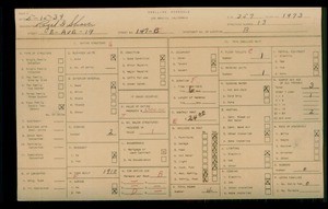 WPA household census for 147 E 19TH AVENUE, Los Angeles