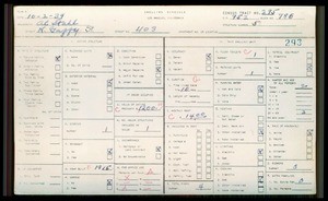 WPA household census for 403 N GAFFEY, Los Angeles County