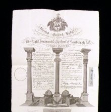 Scottish Rite Papers, Membership certificate to a lodge under the Grand Lodge of England, various letters belonging to Lafayetter Oscar Holloman, Jr. when residing in New Dehli, India