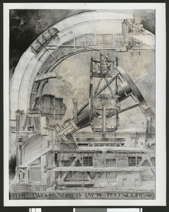Drawing by R. W. Porter depicting an interior view of Mount Palomar Observatory and a cross-sectional view of the 200-inch telescope, 1938