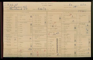 WPA household census for 826 CLEVELAND, Los Angeles