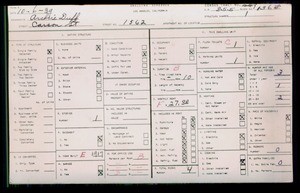 WPA household census for 1562 W CARSON, Los Angeles County